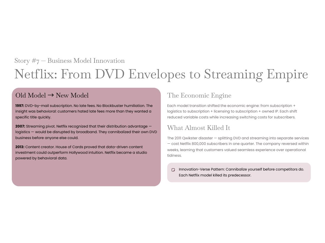 Innovation success story page 14 of 50