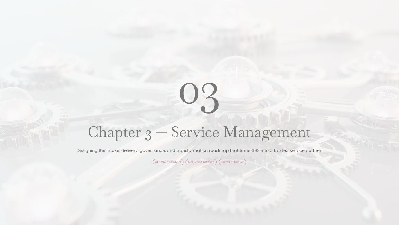 Apex V2 — The End-to-End GBS Transformation Blueprint page 12 of 37