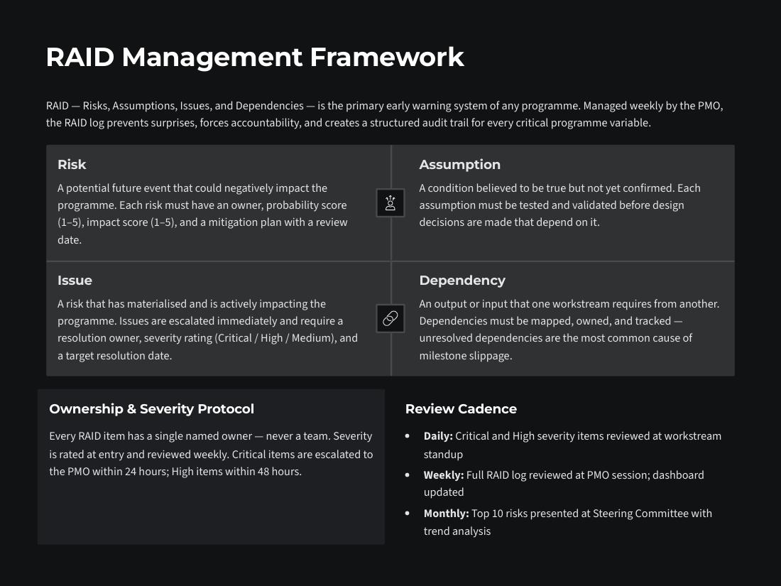 Building a World-Class GCC from Zero page 12 of 26