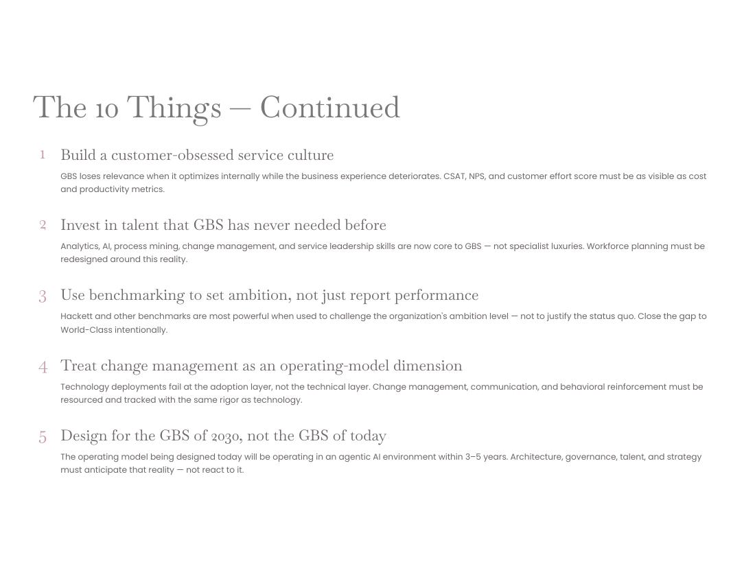 GBS Operating Model — Apex V2 · Hackett · Lean · AI page 63 of 66