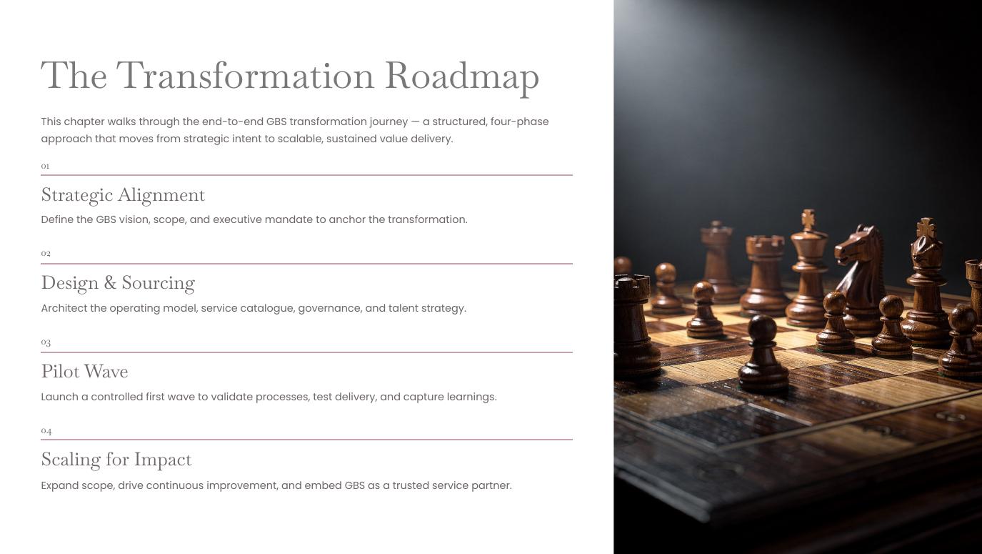 Apex V2 — The End-to-End GBS Transformation Blueprint page 13 of 37