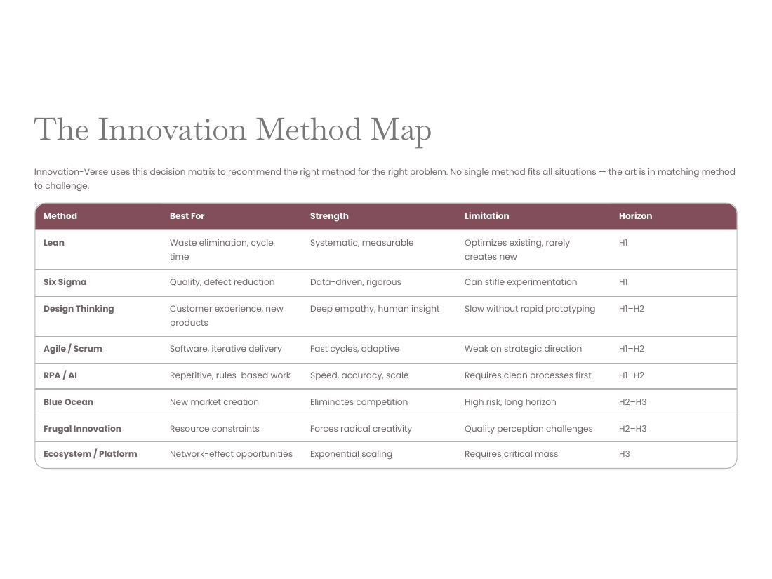 Innovation success story page 45 of 50