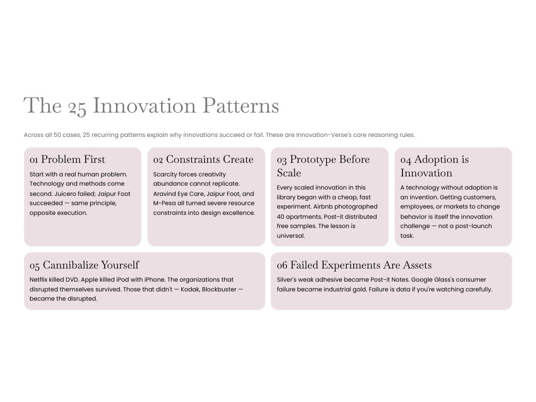 Innovation success story page 48 of 50