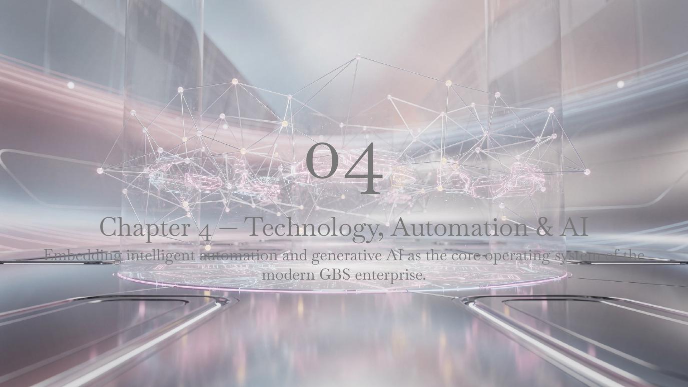 Apex V2 — The End-to-End GBS Transformation Blueprint page 29 of 37