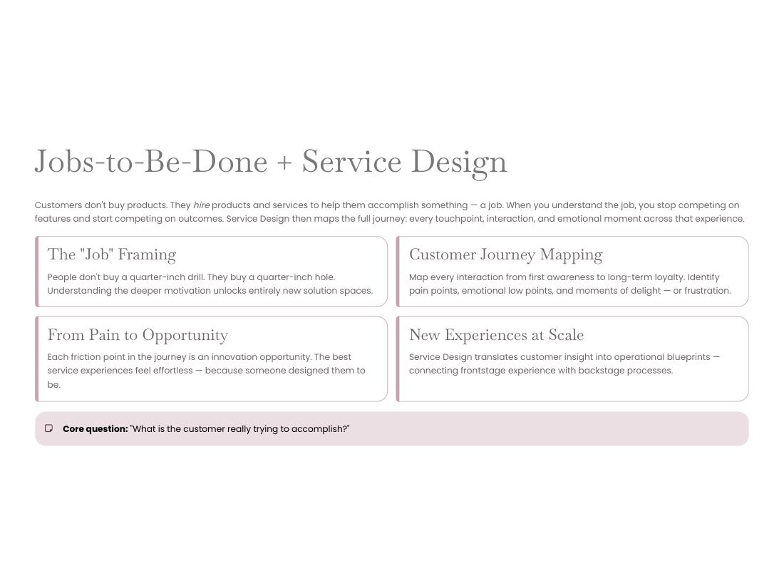 Innovation — From Problem to Possibility page 11 of 50