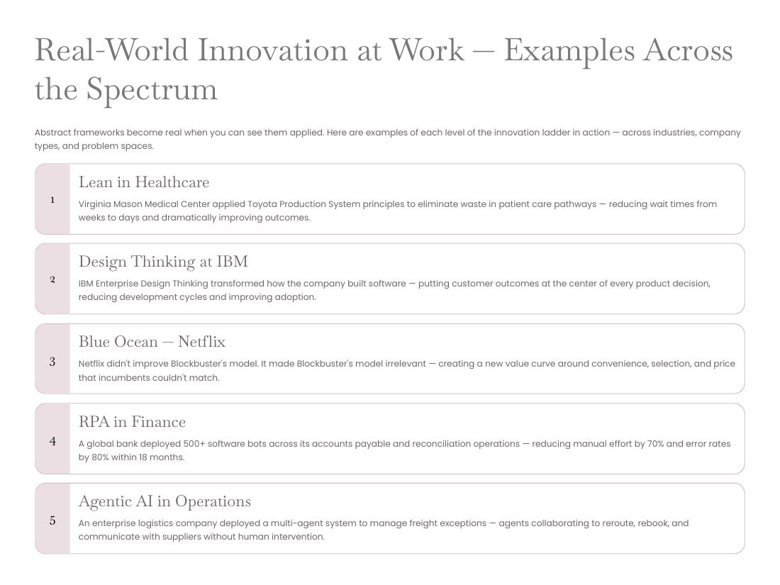 Innovation — From Problem to Possibility page 45 of 50