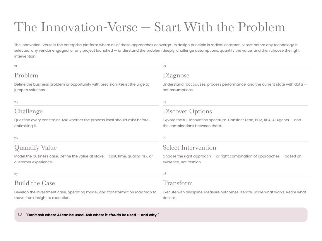Innovation — From Problem to Possibility page 35 of 50