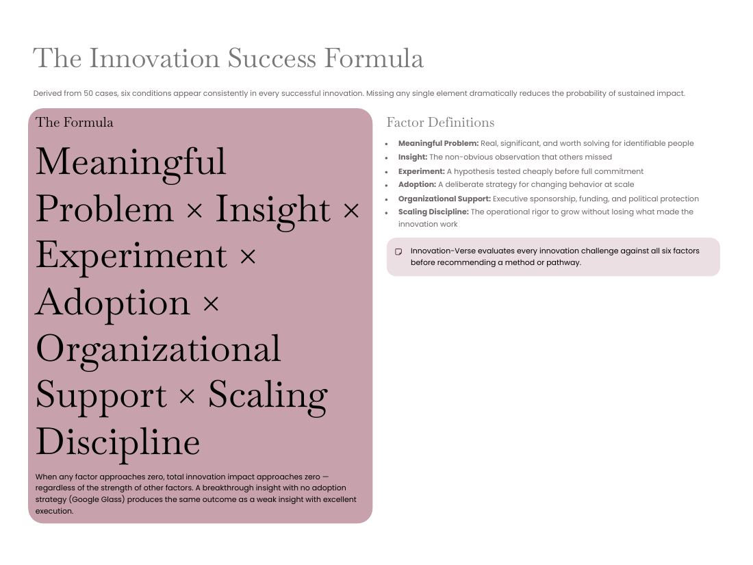 Innovation success story page 49 of 50