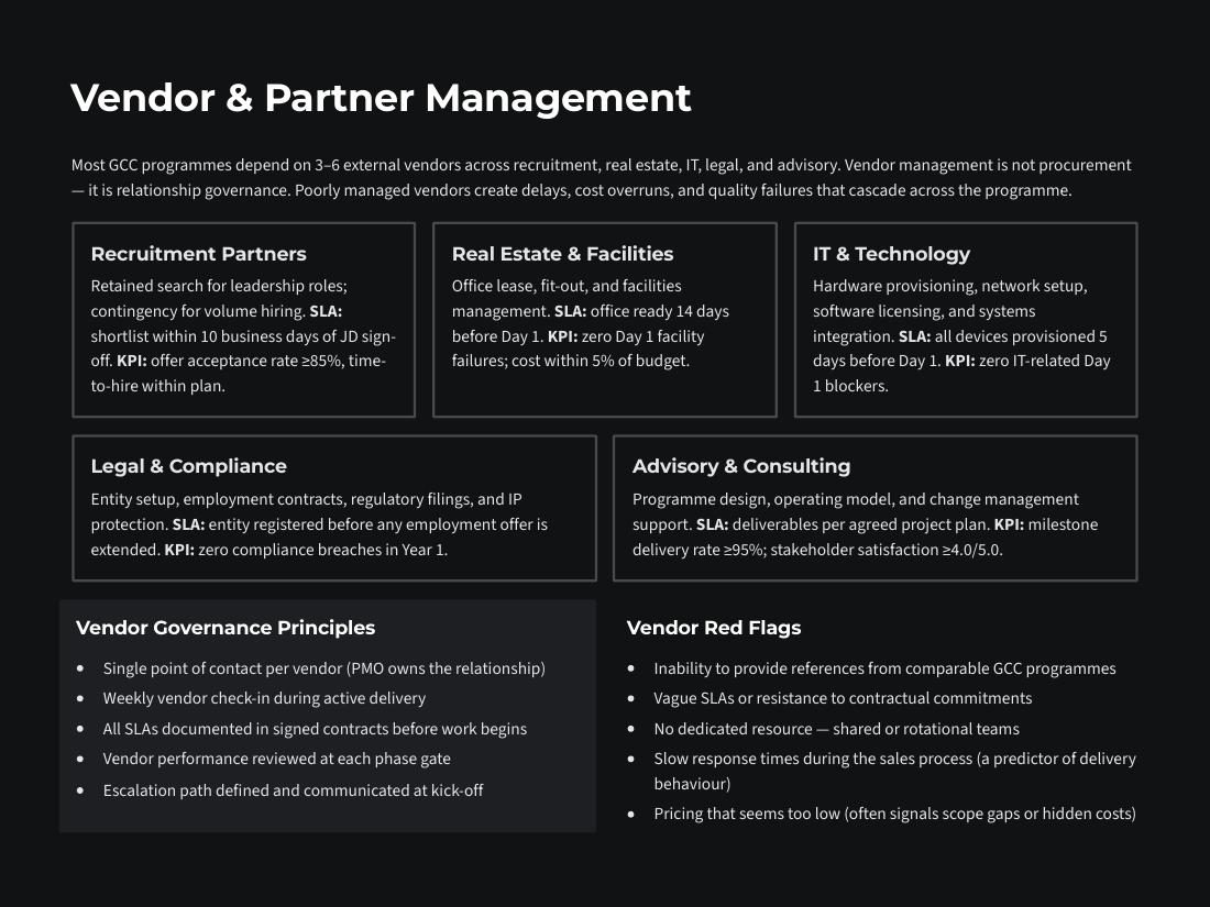 Building a World-Class GCC from Zero page 22 of 26