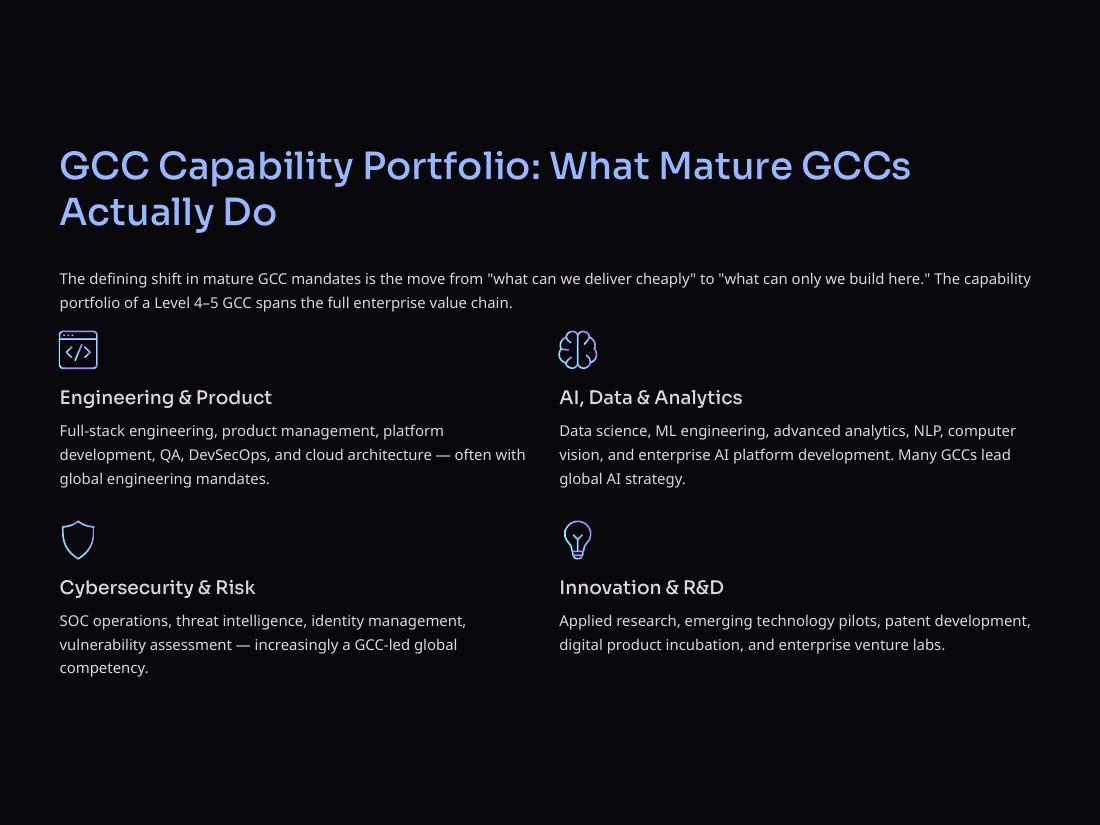Enterprise Operating Models page 15 of 50