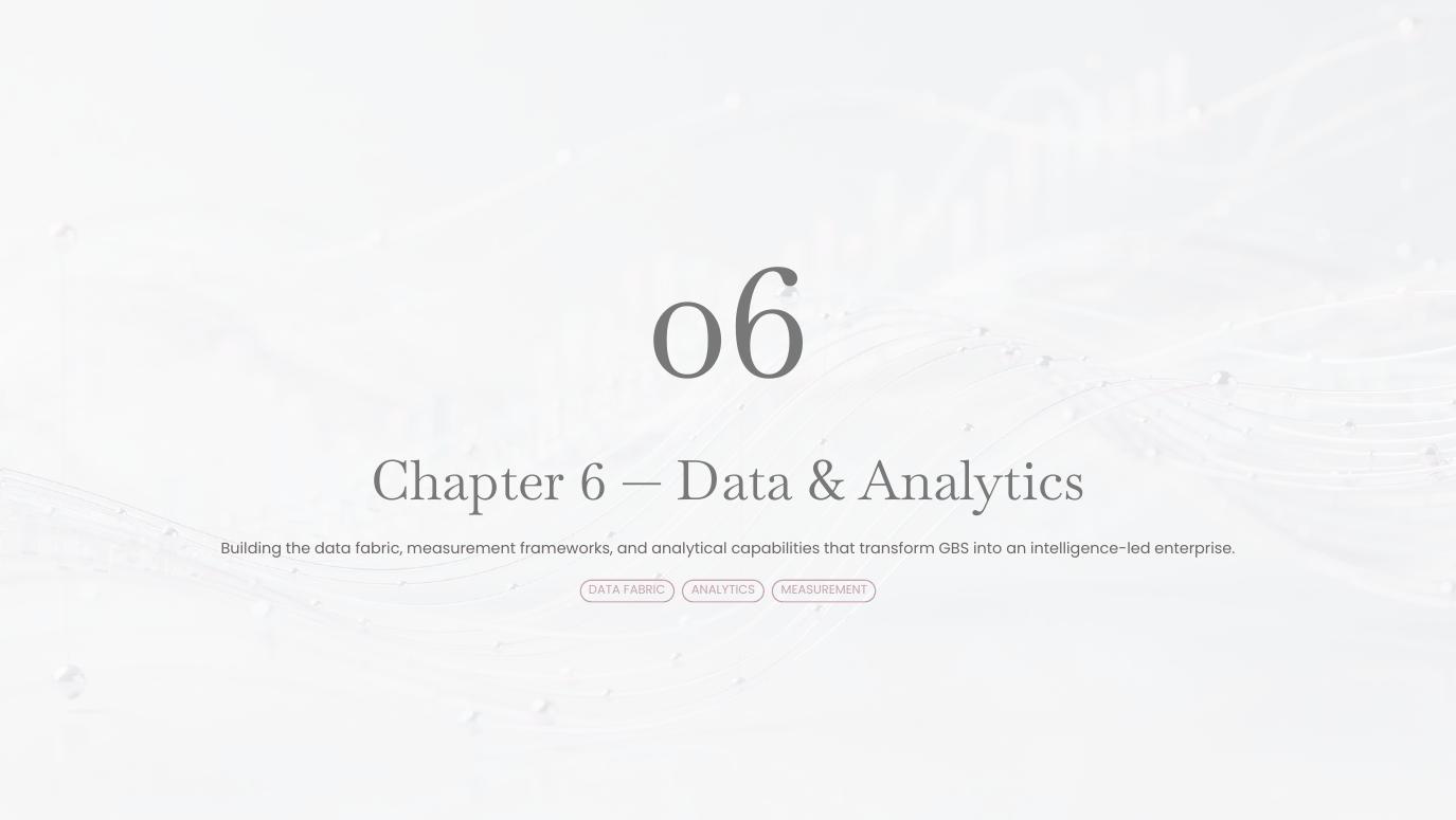 Apex V2 — The End-to-End GBS Transformation Blueprint page 17 of 37